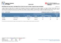 Estat de les platges 11.08.2010