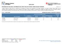 Estat platges - informe ACA 28 de juliol de 2010