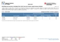 Estat de les platges del 27/07/11 al 02/08/11