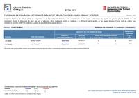 Estat de les platges del 24/08/11 al 30/08/11