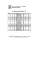 Llista Palauet - infants nascuts al 2010