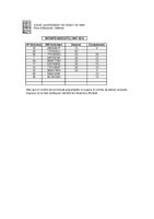 LLista baremada El Palauet - 2013