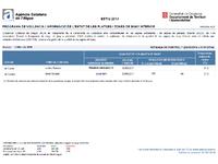 Estat de les platges - 30 de juny de 2014