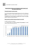 Resum dades recollida selectiva 2014