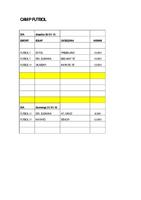Horari Camp de futbol - cap de setmana 20/21 de febrer de 2016