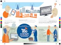 Informaci&oacute; Llega 800
