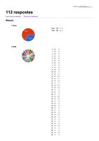 Resultats enquesta biblioteca