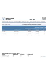 Estat platges de Canet de Mar del 26 d'agost a l'1 de setembre