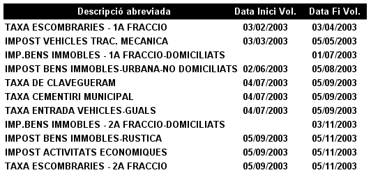 Calendari fiscal