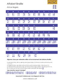 alfabet braille